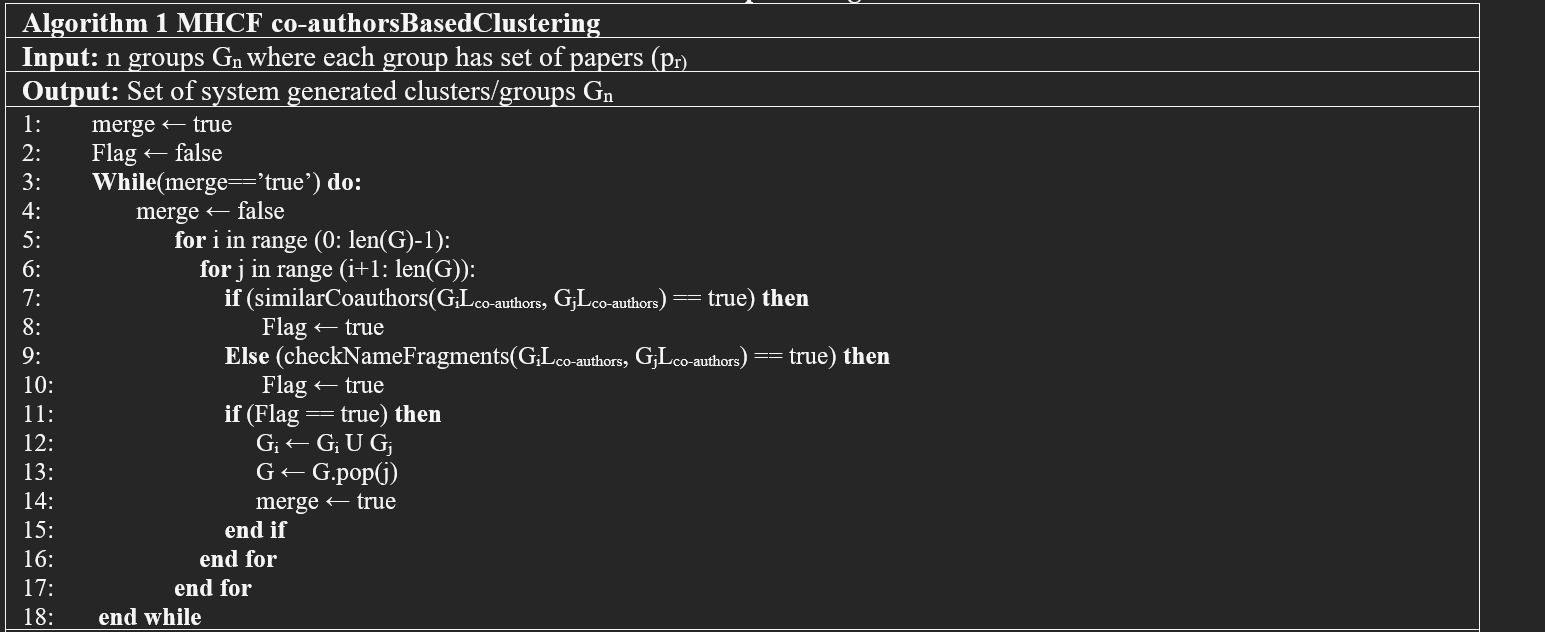 Algorithm Reference